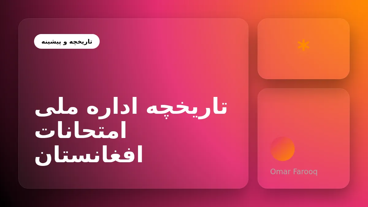 تاریخچه و تحول اداره ملی امتحانات افغانستان: از آغاز تا امروز